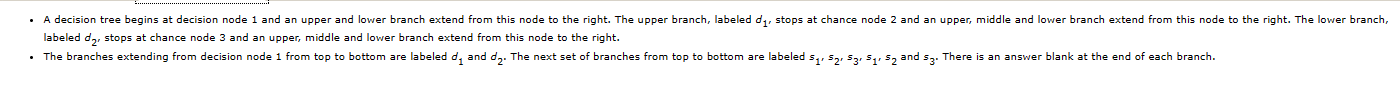 a decision tree for this problem. labeled d2, stops at chance node