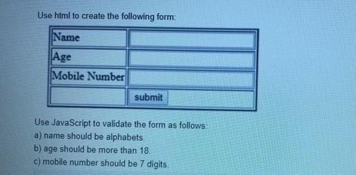 Use HTML to create the following : Use html to create the