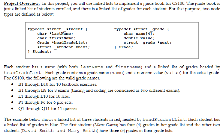 C language #include #include #include #include "student.h" typedef enum { ADD_STUDENT, ADD_GRADE,