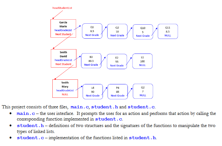 COUNT, PRINT_STUDENT, PRINT, ADD_STUDENT_ORDERED, ADD_GRADE_ORDERED, REMOVE_GRADE, REMOVE_STUDENT, HELP, QUIT, INVALID } Option