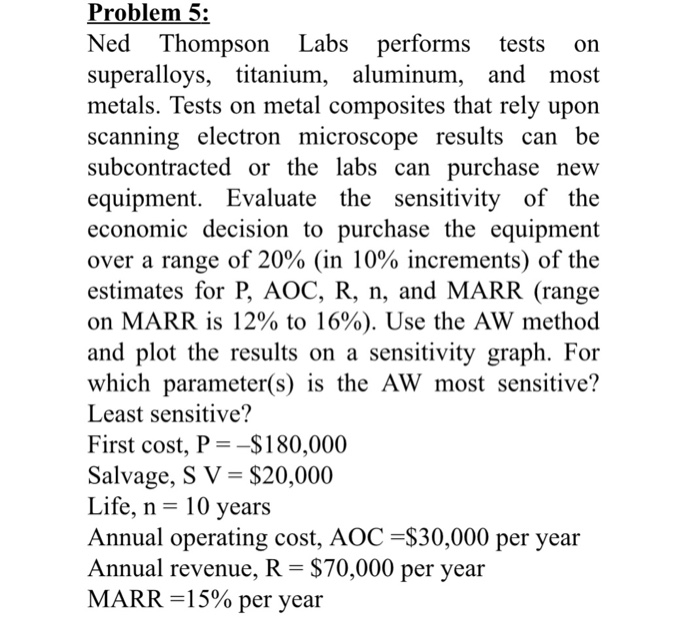  Problem 5: Ned Thompson Labs performs tests on superalloys, titanium, aluminum,