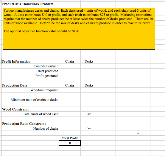 Please solve using solver in excel, screenshots appreciated!! Product Mix Homework Problem