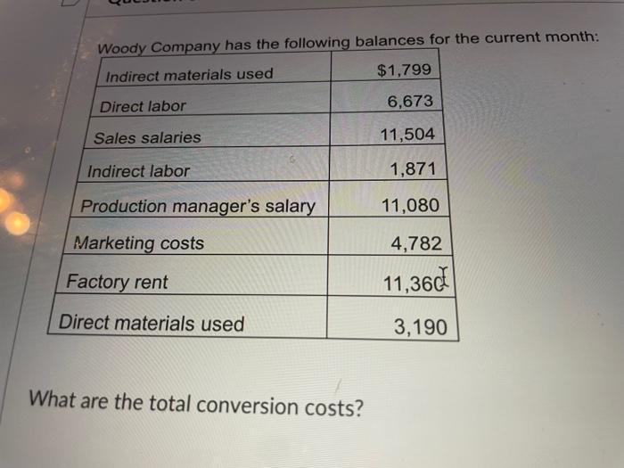  What are the total conversion costs