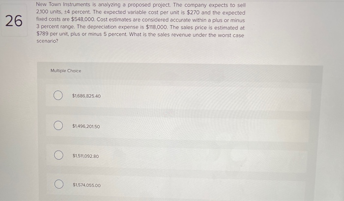  26 New Town Instruments is analyzing a proposed project. The company