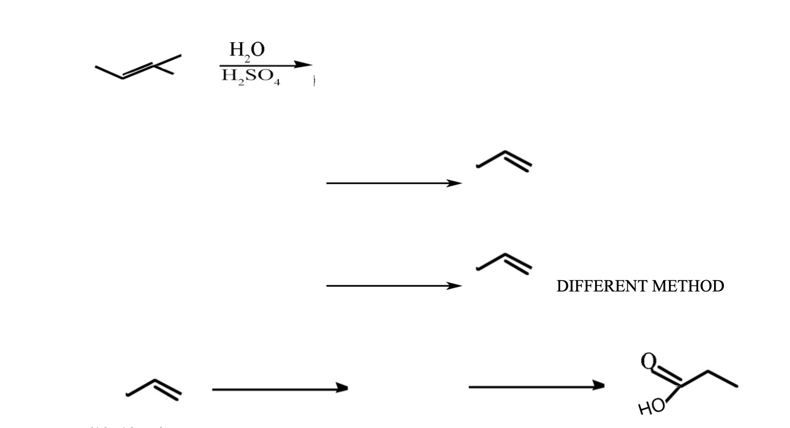 COUNT (8 pts each) Reactions: for the following reactions, provide PRODUCT, REACTANTS,