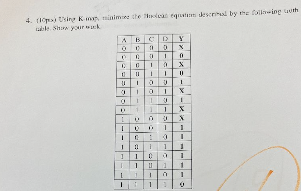  4. (10pts) Using K-map, minimize the Boolean equation described by the