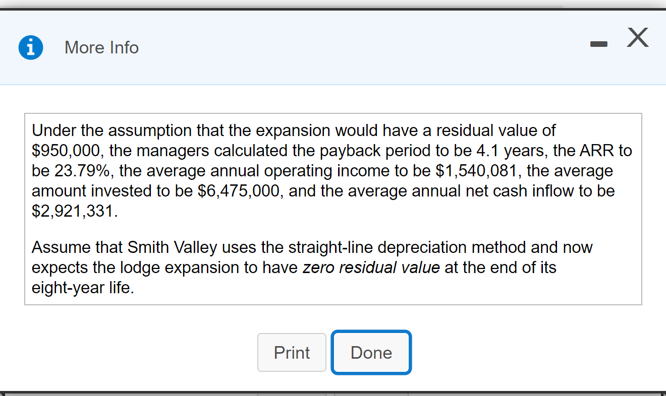 8 years od Number of additional skiers per day Average number of