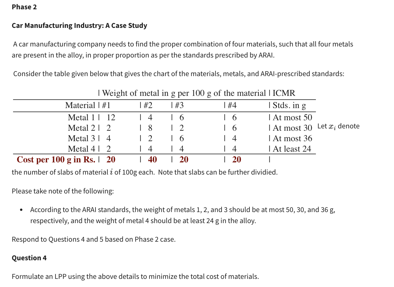  Phase 2 Car Manufacturing Industry: A Case Study A car manufacturing