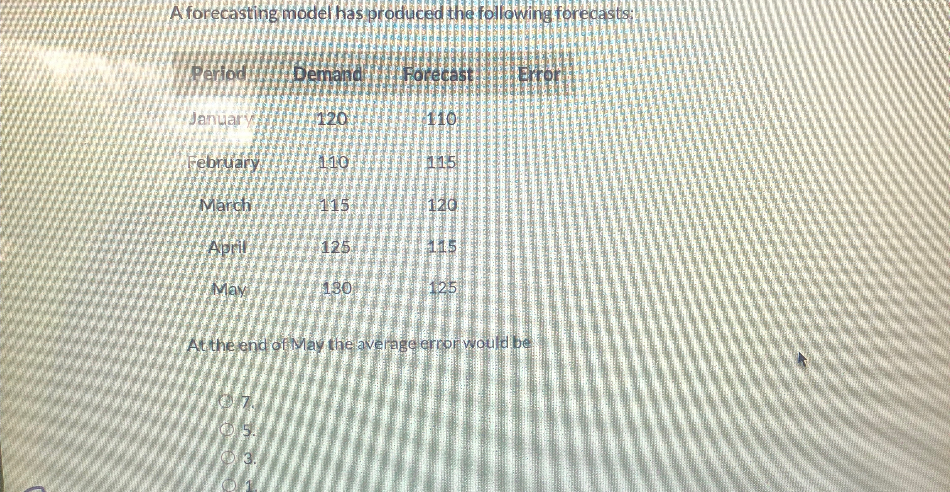  A forecasting model has produced the following forecasts: \table[[Period,Demand,Forecast],[January,120,110],[February,110,115],[March,115,120],[April,125,115],[May,130,125]] At the