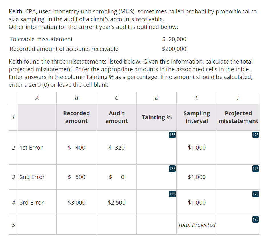  Keith, CPA, used monetary-unit sampling (MUS), sometimes called probability-proportional-tosize sampling, in