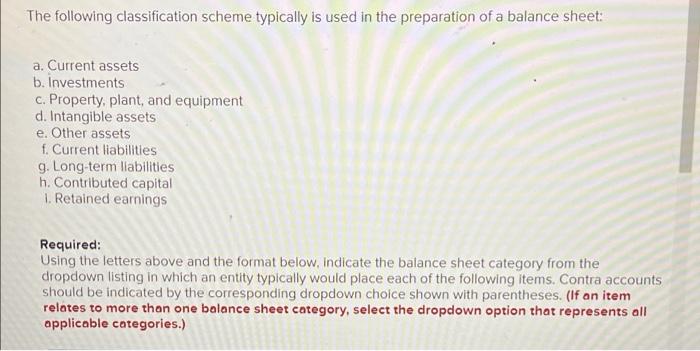 please help The following classification scheme typically is used in the preparation