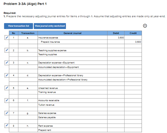 adjusted trial balance, and financial statements LO P1, P2, P3, P4, P5