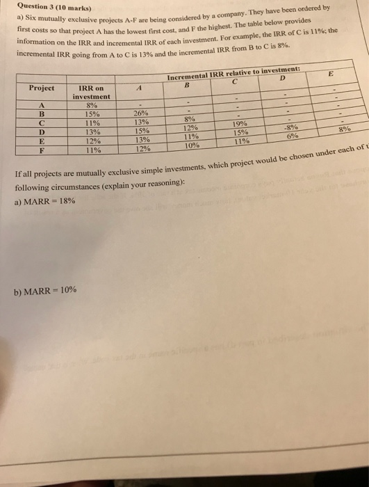  Question 3 (10 marks) a) Six mutually exclusive projects A-F are