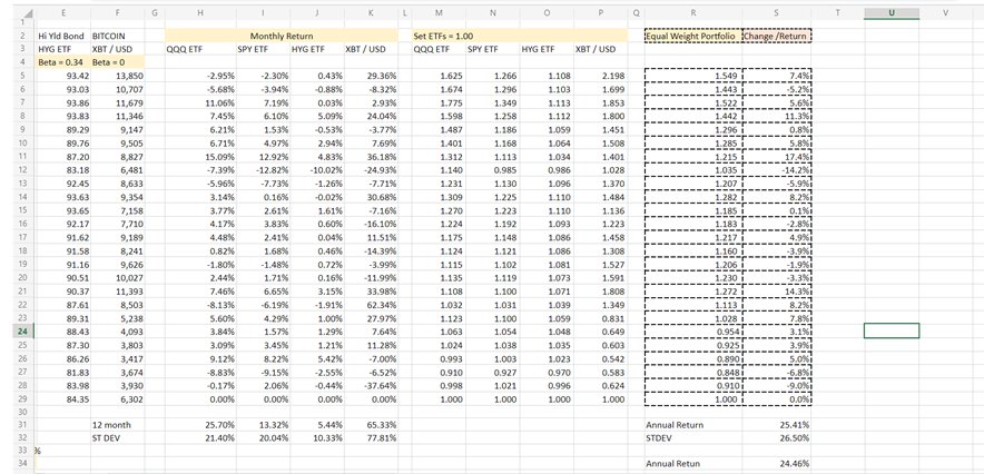 Answer all section of question 1&2 using the attached excel spreadsheet.