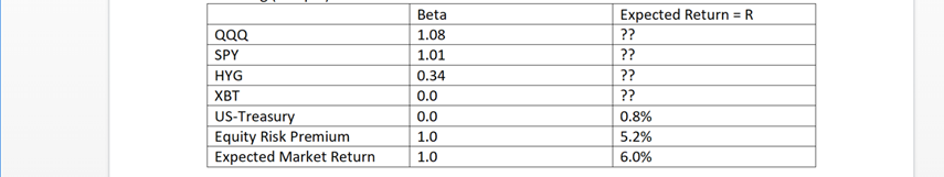 Show all answers on this sheet and your work on paper or