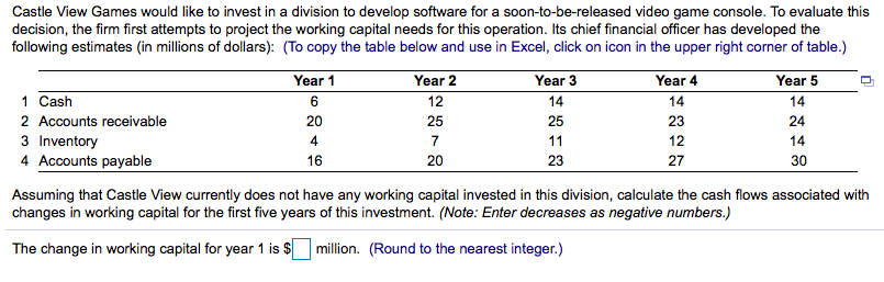 Need help answering this question. Thanks for help. Castle View Games would