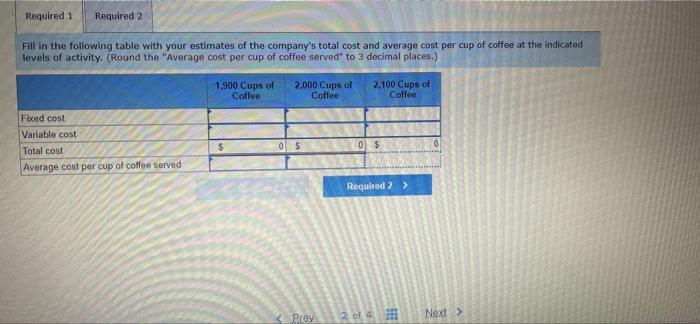 Espresso Express operates a number of espresso coffee stands in busy suburban