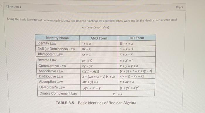  Question 1 10 pts Using the basic identities of Boolean algebra,