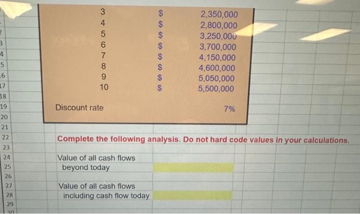 just won the TVM Lottery. You will receive $1 million today plus