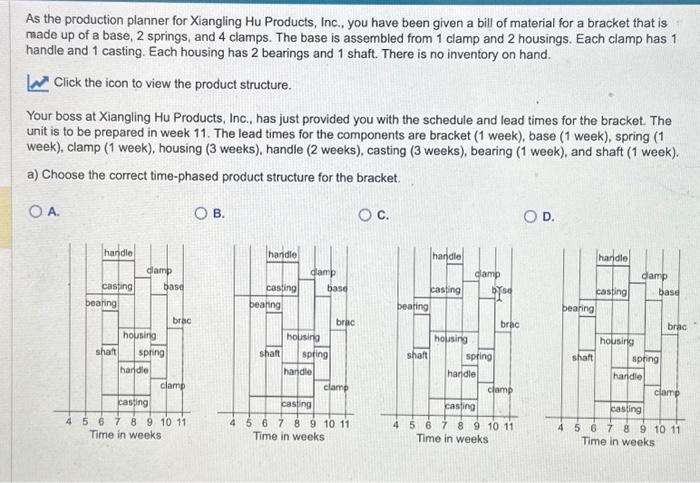 in what week would you do you need to start the casting?