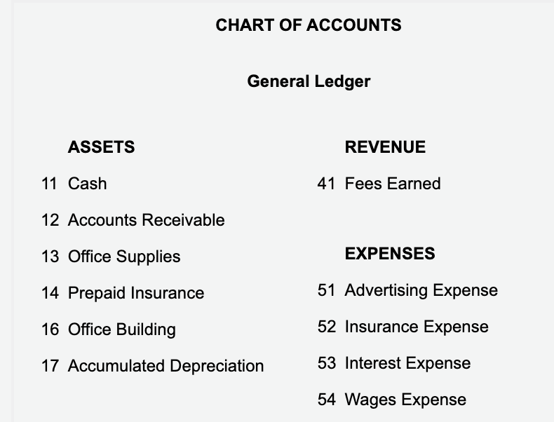 possible like now please and thank you. On December 31 , the