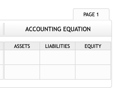 titles. CHART OF ACCOUNTS General Ledger \begin{tabular}{lc} \multicolumn{1}{l}{ ASSETS } & REVENUE