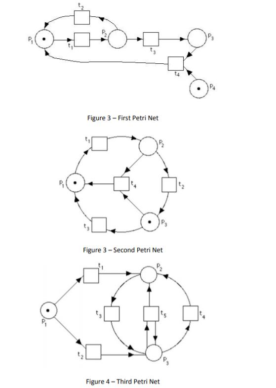 Question 2 Petri Nets A. Answer the questions below for each of