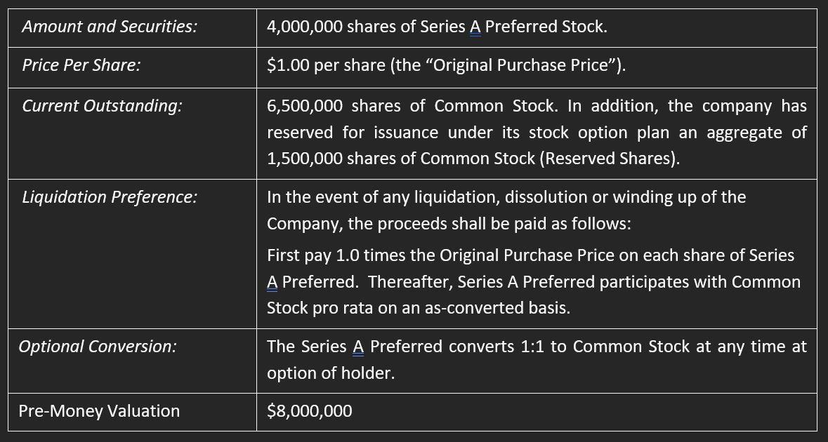 An investor received a term sheet from a venture capitalist, the key