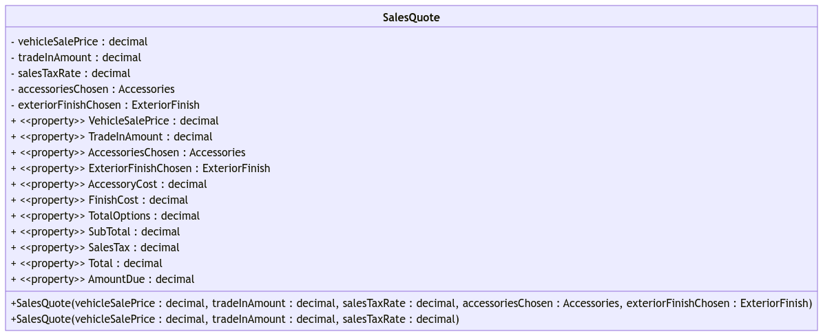 Please do testing in C#. Test Project Create a new Unit Test