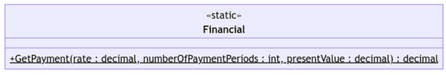 your first and last names. Name the Visual Studio Solution Assignment3FirstNameLastName, where