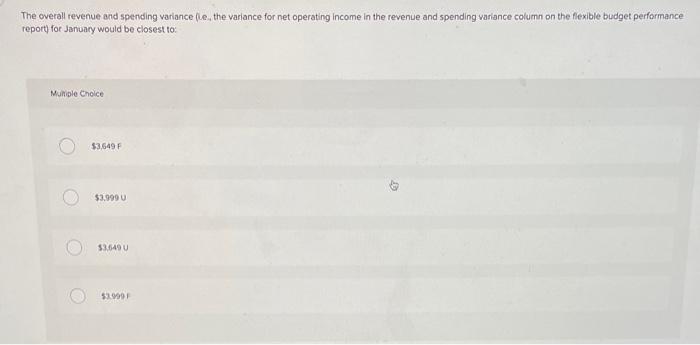 octvity. Duting January, the clinic budgeted for 3,200 clent-visits, but its actual