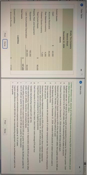 HW Score: 0%, 0 of 8 Homework: Week Six: Homework Mastery Problem