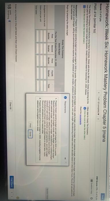 to) The Grady The Company mature range for boycles. Gintys for 105ch