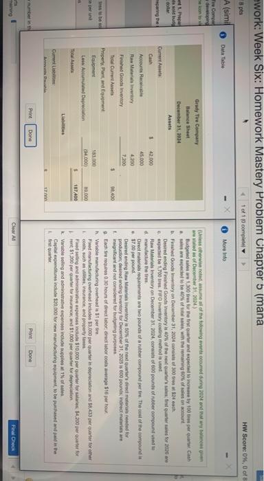die planning for the other data for Grady The Company nesty by