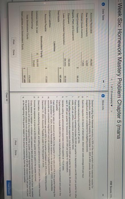developing a budget by Graybe that for December 31, 2024. Follow Click