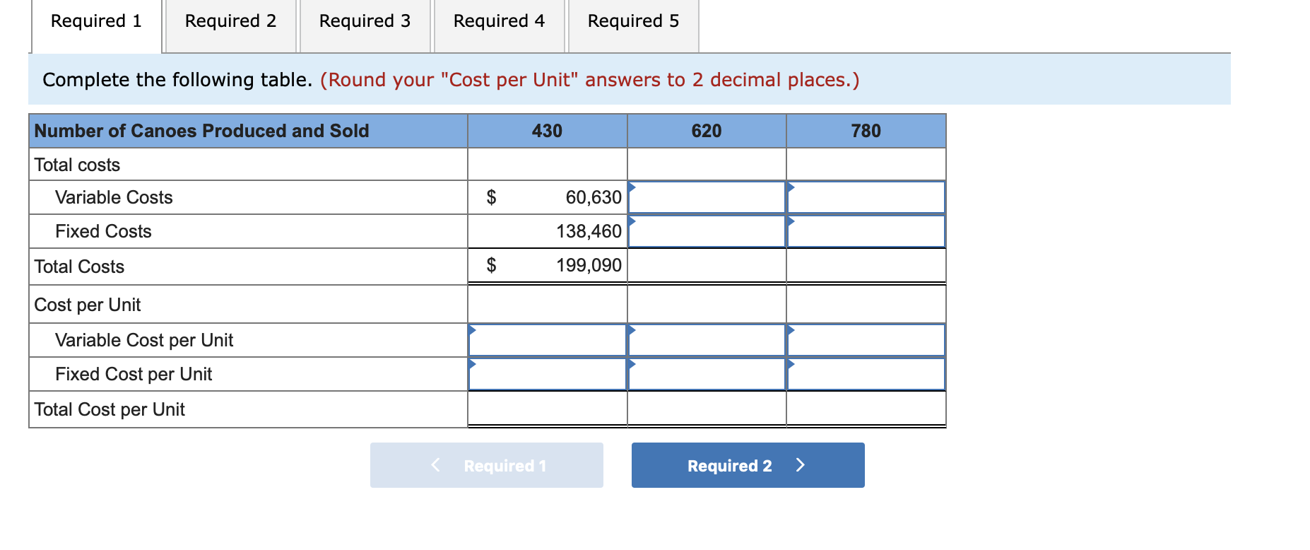 Required 1 Required 2 Required 3 Required 4 Required 5 Complete