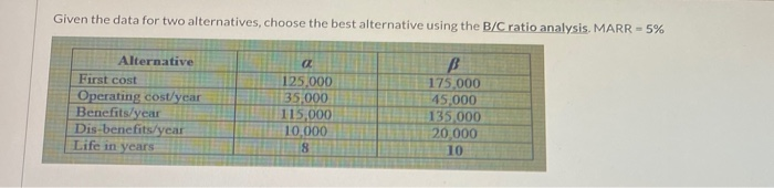 poease show all steps Given the data for two alternatives, choose the