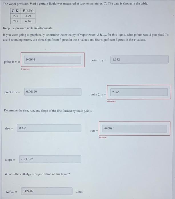 please help on point 1 x, point 2 y, run The vapor