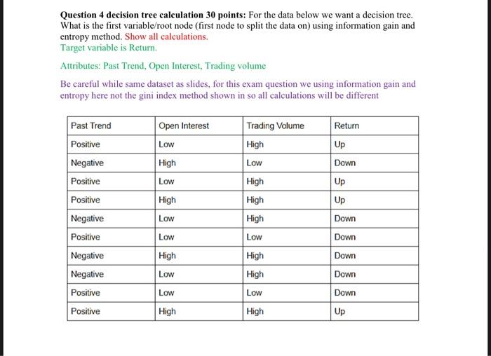  Question 4 decision tree calculation 30 points: For the data below