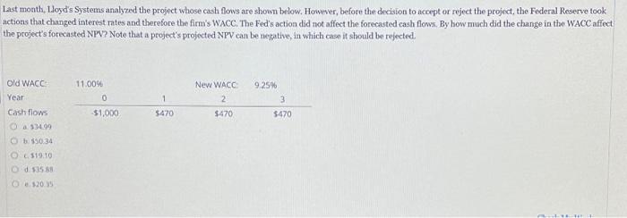  ast month, Hoyd's Systems analyzed the project whose cash flows are