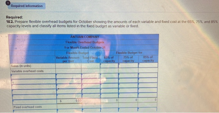 P4 [The following information applies to the questions displayed below.] Antuan Company