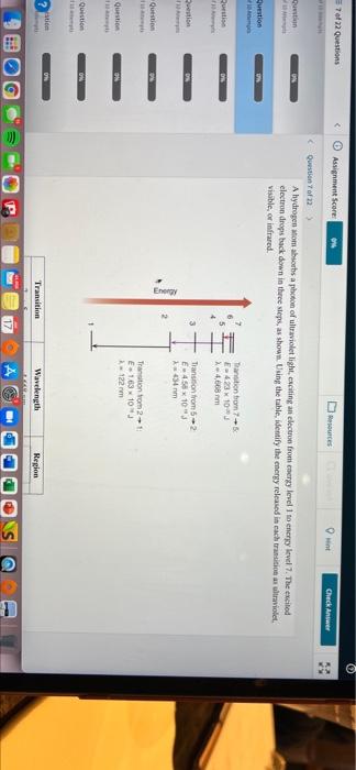  722 Questions Assignment Score Resources Check Answer Question Question of A
