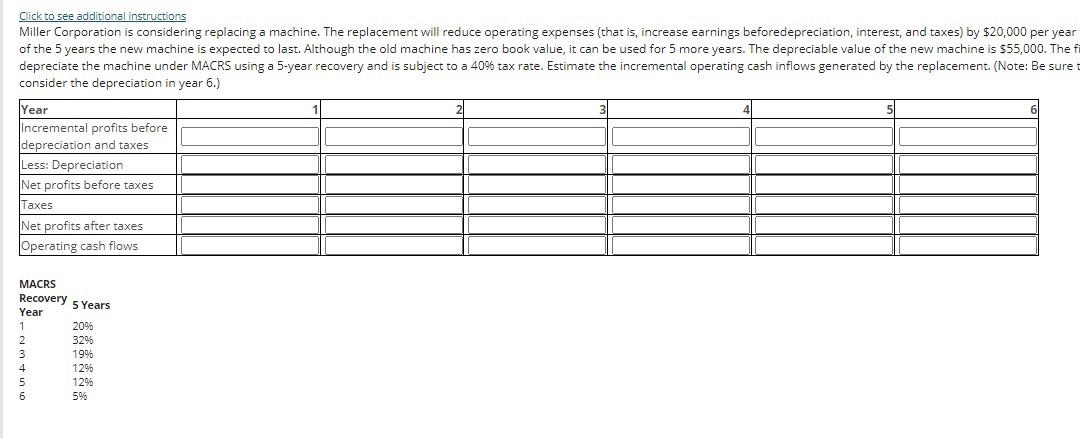  Click to see additional instructions Miller Corporation is considering replacing a