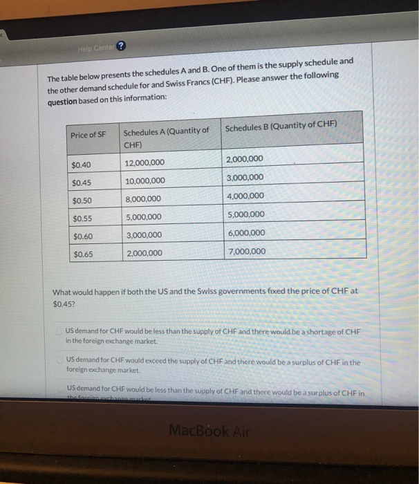  please help this is 1 question. Help Center? The table below