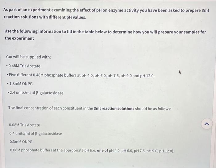 Simple dilution calculation thumbs up will be given As part of an