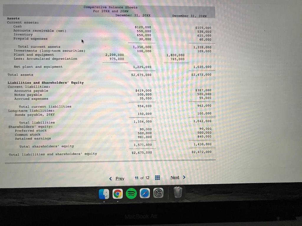 income Add items not requiring an outlay of cash: Amortization expense V