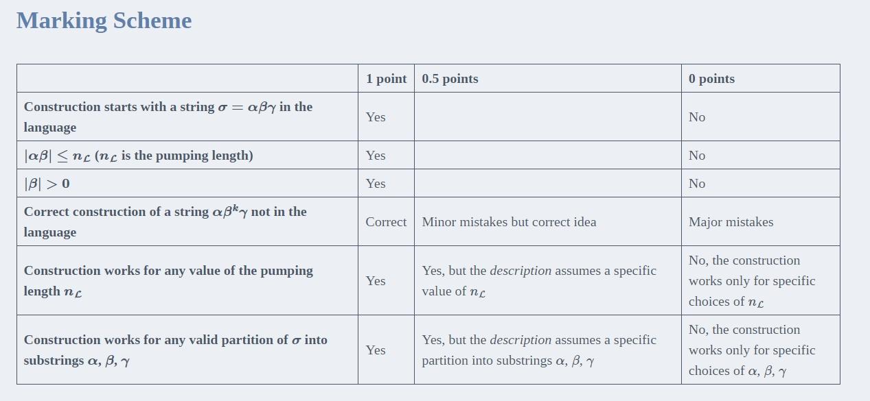 Question: Non-Regular Languages (6 marks) A palindrome is a string that is
