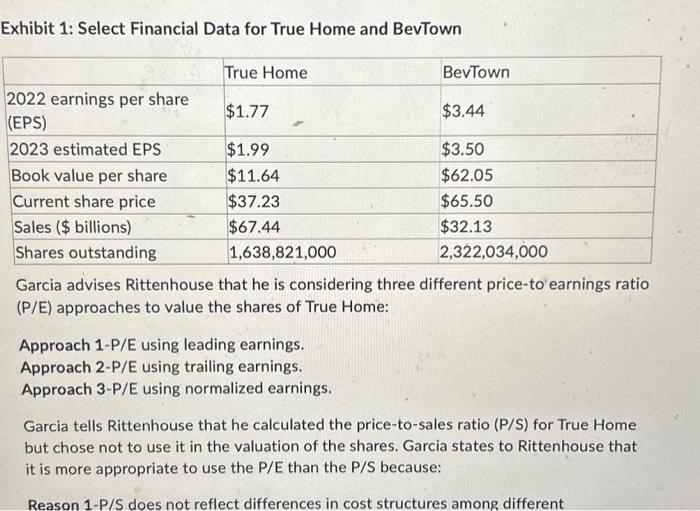 Based on information in Exhibit 1 and for the purpose of calculating