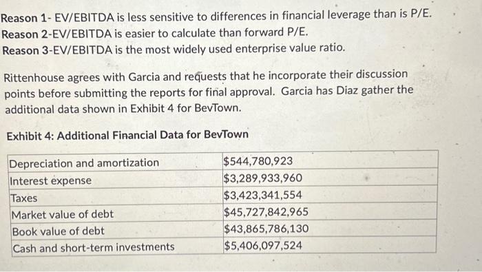 three different price-to earnings ratio (P/E) approaches to value the shares of