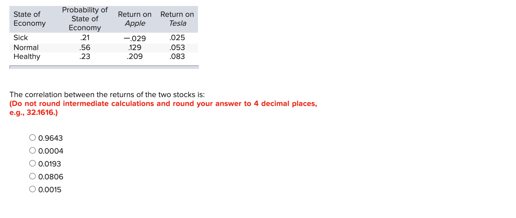 Based on the following stock return information for Apple and Tesla, State